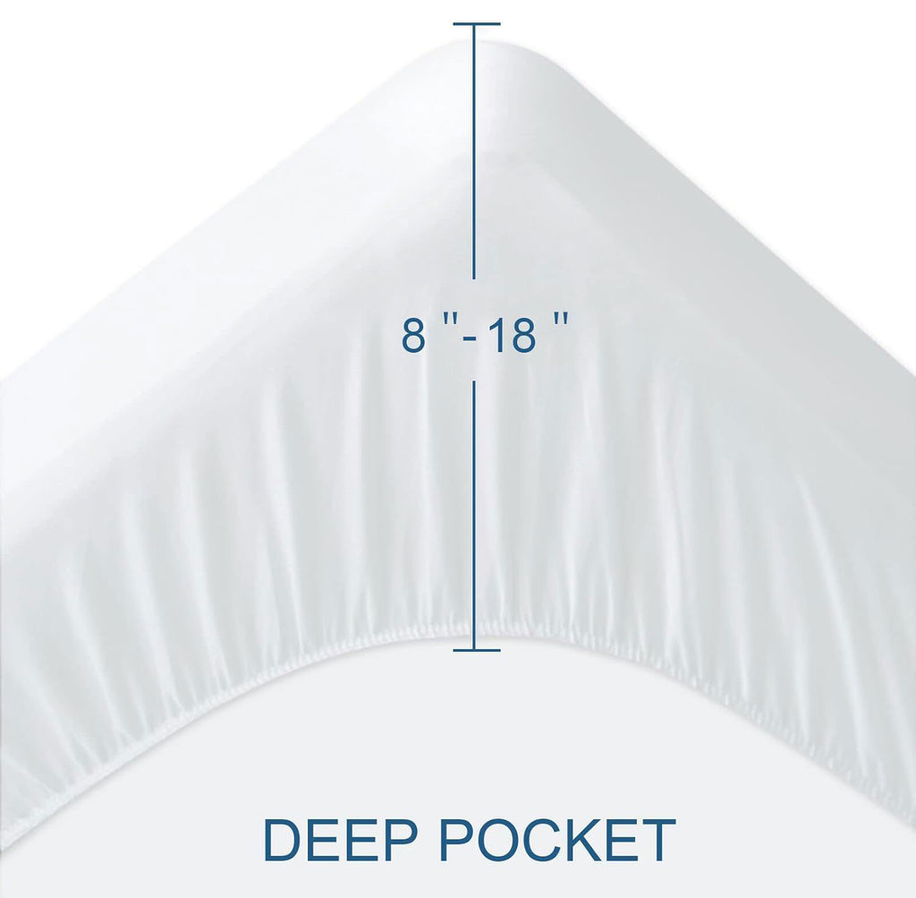 SIXLON Queen Size Mattress Protector Waterproof,Absorbent Fitted Sheet